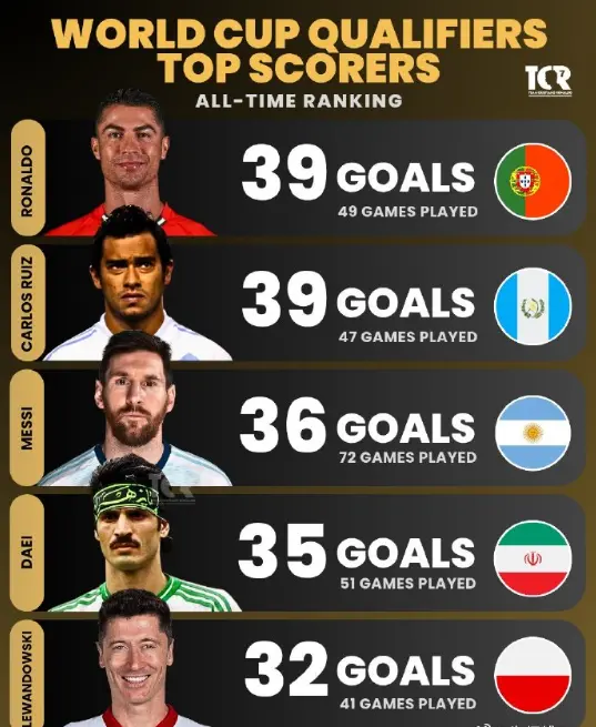 在欧国联决, tenan, 匈牙利 在欧国联决, tenan, 匈牙利