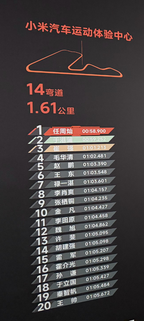 中心, 在该地举行 中心, 在该地举行